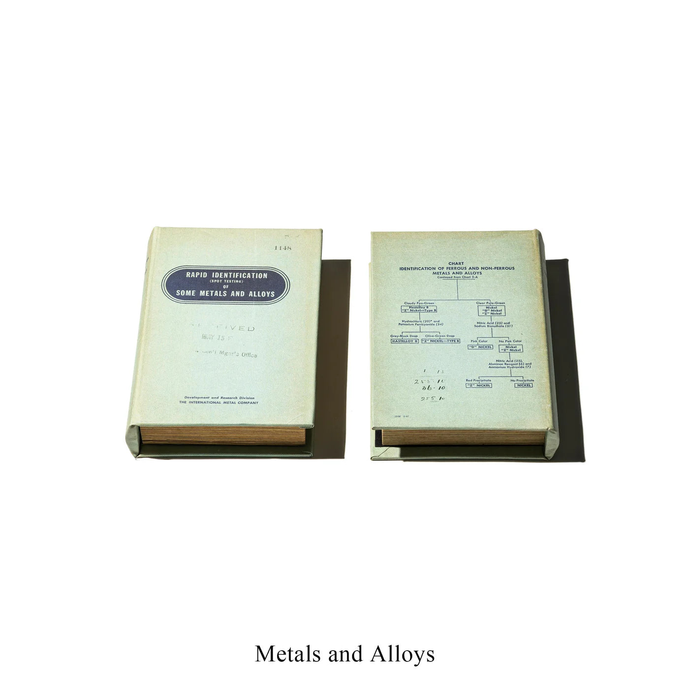 PUEBCO EMPTY BOOK - METALS AND ALLOYS